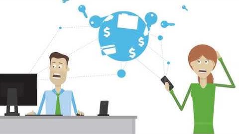 RiskIQ - External Threat Management