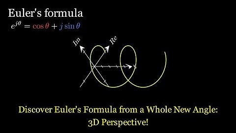 3D Visualization and Animation of Euler