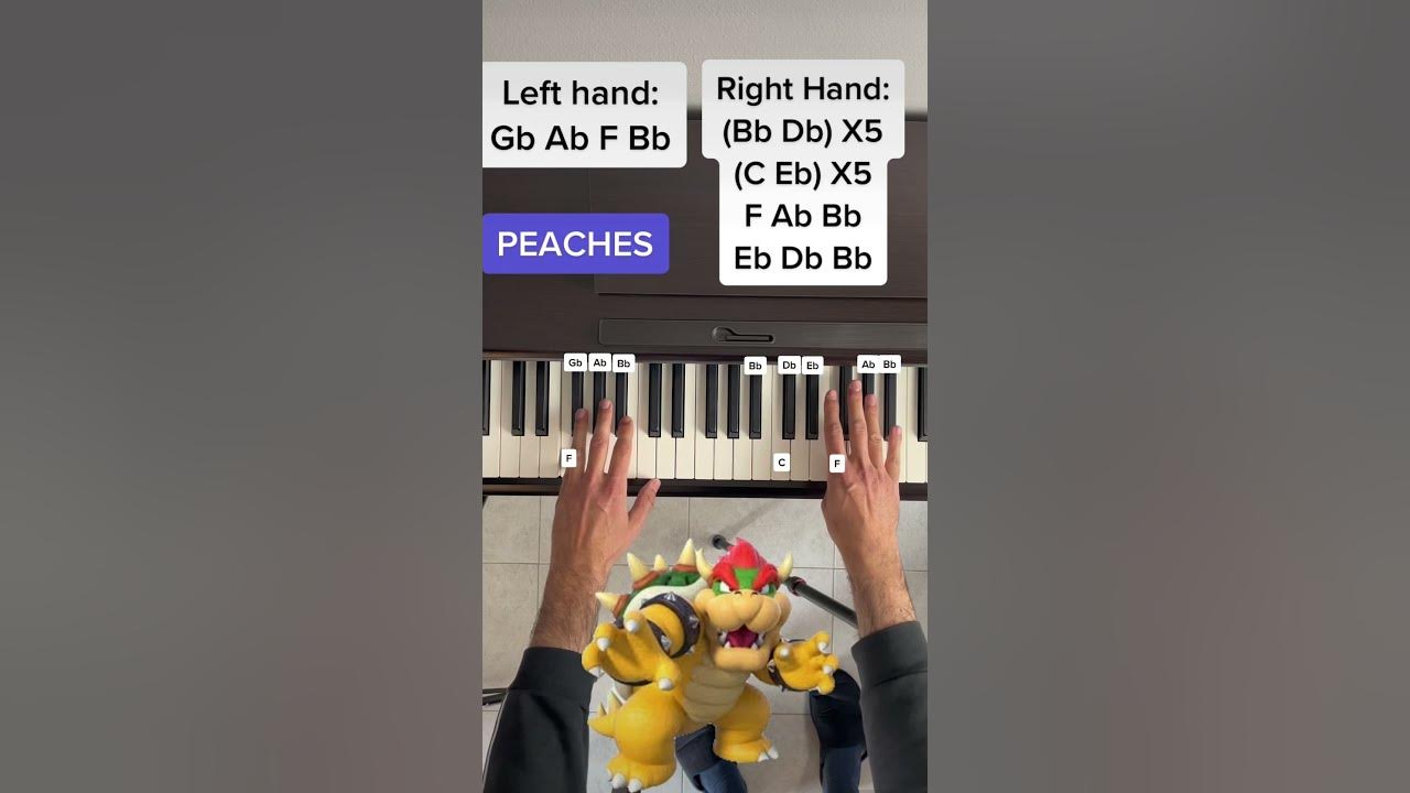 Peaches (from The Super Mario Bros. Movie) (Easy Piano) for Solo instrument  (Piano) - Sheet Music to Print