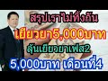 ลุ้นเยียวยาเฟส2เยียวยา5,000บาทเดือนที่4 คลังสรุปเราไม่ทิ้งกัน