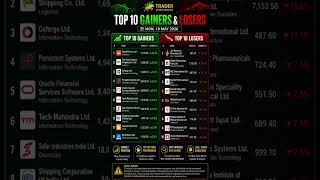 Top 10 Gainers & Losers Today 📈📉 | Stock Market Movers | Best & Worst Performing Stocks