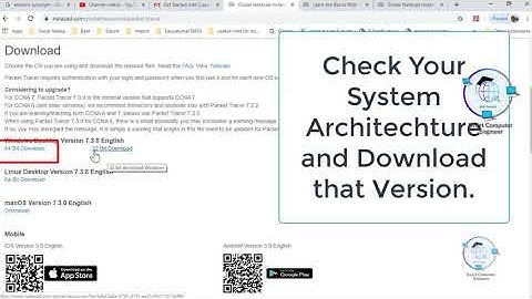 CCNA 200-301 Complete Series Part 1 in urdu/Hindi || CCNA 200-301 Full Series 2020 in Urdu/Hindi