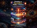 Kamal–Einstein Unified Field Theory (KEUFT)Where Fields Give Birth to Particles