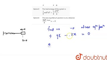 A body of mass M and charge q is connected to a spring of spring constant k.
