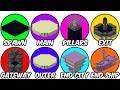 Every End Structure Explained in Minutes