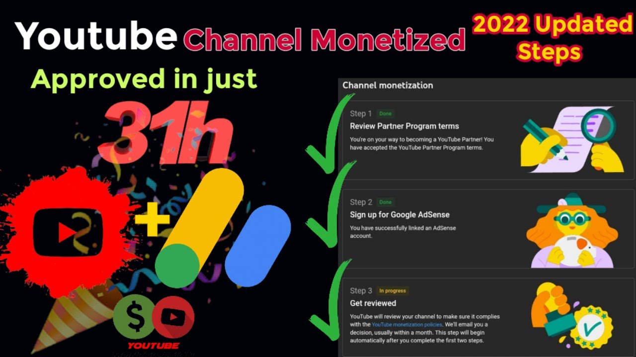 How to Get Monetized on YouTube 2023 - New Application Process | Steps by Steps