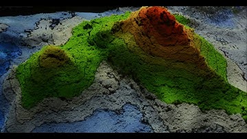 "Cartography" or "Topography" mode, augmented reality interactive sandbox iSandBOX