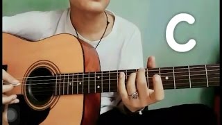 LAST CHILD - DUKA TUTORIAL GITAR Open C ( By Resnu Andika Swara ) #Lastchildberduka #dukacover chords