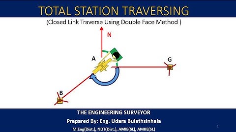 Closed link Traverse (Total Station Traversing)