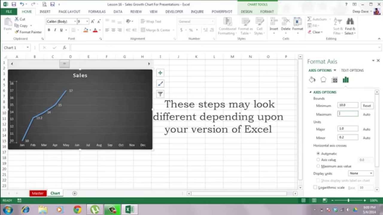 Sales Growth Chart Excel