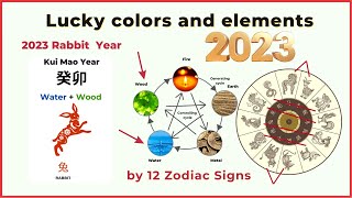 2023 lucky colors and elements by the 12 Chinese zodiac signs - year of rabbit