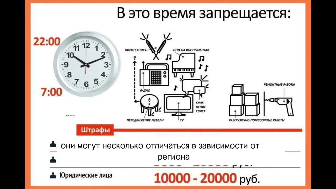 Московская область до каких можно шуметь. Ремонтные работы в квартире часы. Многоквартирный ремонта часы. Часы ремонта в квартире по закону. Ремонт в многоквартирном доме часы.