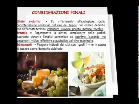 Video: Gradazione del caffè: classificazione, descrizione e tipologie, grado di tostatura, gusto