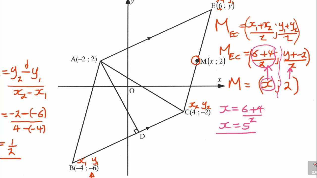 ANALYTICAL GEOMETRY GRADE 11 REVISION SESSION PART 1 YouTube analytical-geometry-grade-11-revision-session-part-1-youtube