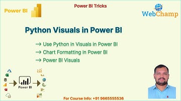 PBI_35: Python Visuals in Power BI || Create Charts using Python in Power BI