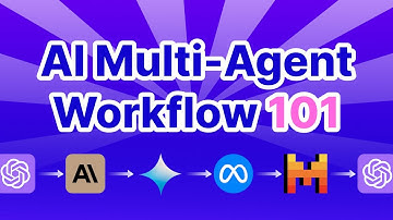 The Ultimate Guide to AI Multi-agent Workflows