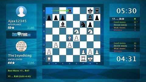 Chess Game Analysis: The1eyedking - Ajax12345, 1-0 (By ChessFriends.com)