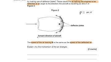 Mechanics Exam Questions - A Level Physics AQA, Edexcel, OCR A - Q66 (level 2)