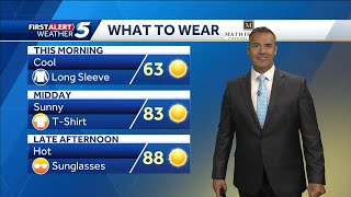 Friday Oct. 3, 2025 What to Wear Forecast