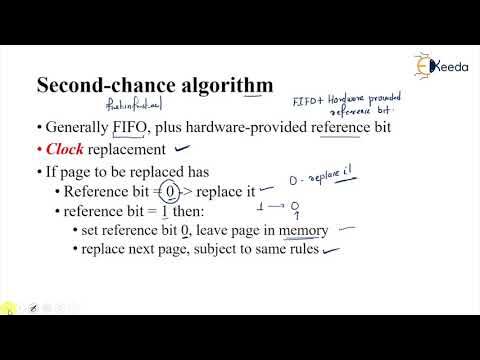 LRU Second Chance Algorithm Explained | GATE Operating System ...