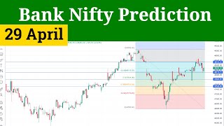 Nifty Prediction | Bank Nifty Prediction for Monday 29 April 2024