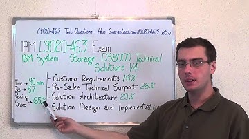 C9020-463 – IBM Exam System Storage Test DS8000 Questions