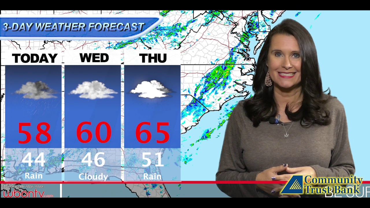 Weather Forecast Mar. 10, 2020 YouTube