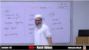 Lecture 43 |  Caf 6 MFA | spring 25 | Sir Nasir Abbas | Ca guidance