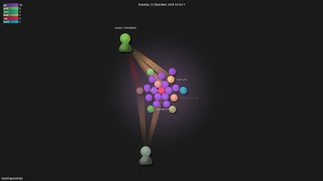 osamingo/jsonrpc - Gource visualisation