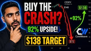CoreWeave (CRWV) CRASHED! Buy Now or Wait | $138 Price Target