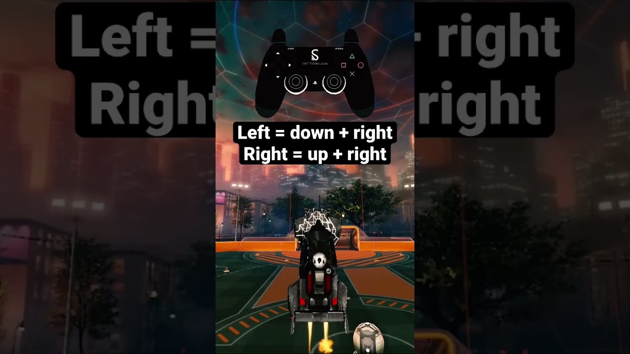 Air Roll Left Tutorial For Y All Rocketleague Rl Rlclips Airroll Rlcs