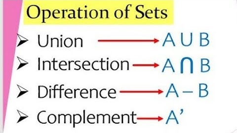 Operation on sets|sets:union,intersection,complement in hindi or urdu