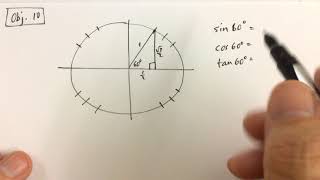 A2 U7 Obj 9-10 Notes 2 of 4