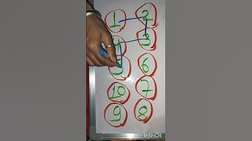 Draw the checked pattern #art #artandcraft #maths #quiz #drawing #mathstricks #shorts #games #funny