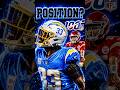 NFL top 100 players?!