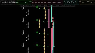 Fighting Fox [Original, FamiTracker] (feat. @N3Selina)