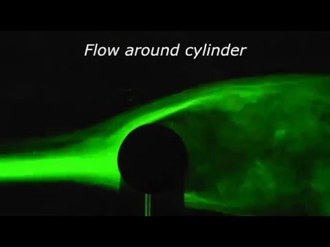 Laser Light Sheet