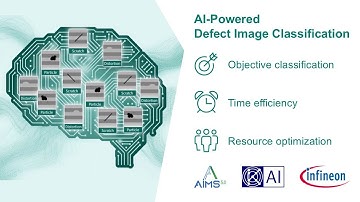 AI-Powered Defect Image Classification