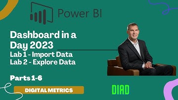 Power BI Dashboard in a Day Lab 1 Lab 2 2023