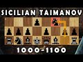 Play the sicilian taimanov like a grandmaster  10001100