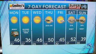 The Virginia Department of Transportation advises drivers about upcoming weather conditions