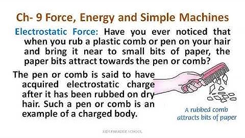 Kids Paradise School Class 5 Science Ch  9 Force, Energy and Simple Machines Le 2