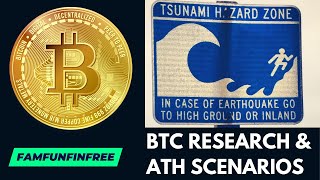 #Bitcoin $BTC ETF Research and S2F ATH scenarios by FamFunFinFree 49 views 2 months ago 25 minutes