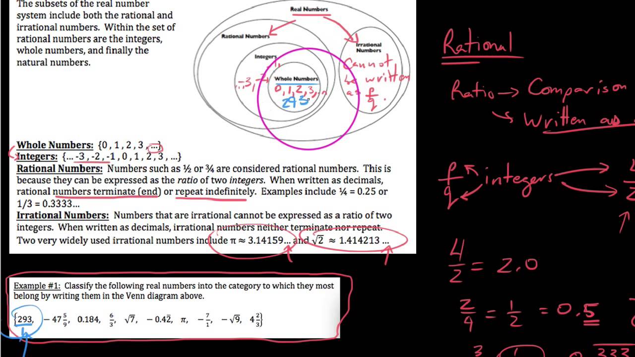 HA2 1.1.1 Classifying real numbers - YouTube