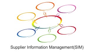 Creating a new vendor in the Supplier Information Management tool : 1. Vendor Creation