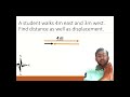 Distance vs Displacement | MDCAT Physics in 60 Seconds!