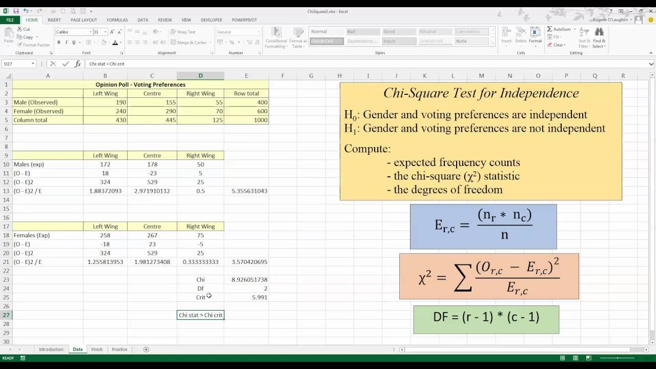 P Value Excel Chi Square Printable Templates Free