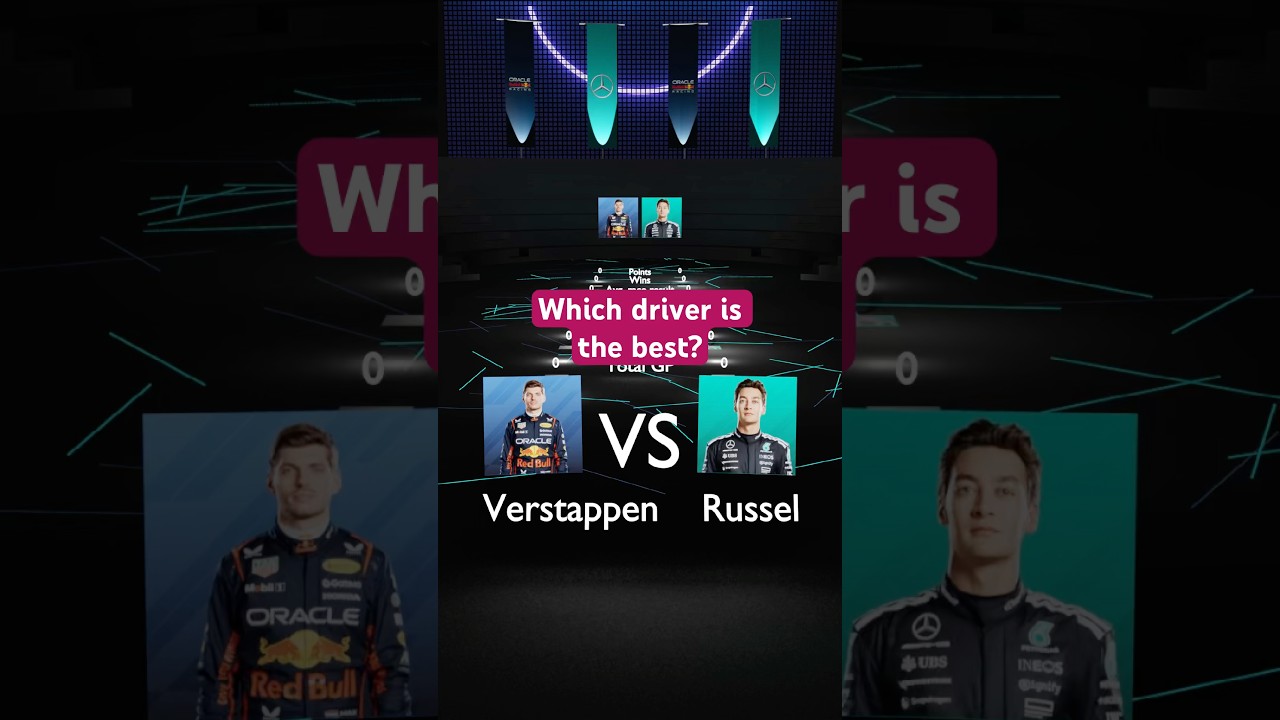 Which driver is your favorite? 🔥👇