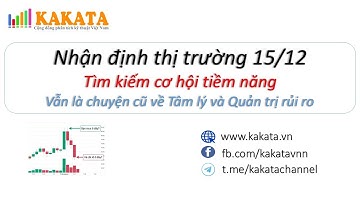 Nhận định thị trường tuần 15/12 - 19/12 | Câu chuyện tâm lý giao dịch và Quản trị rủi ro
