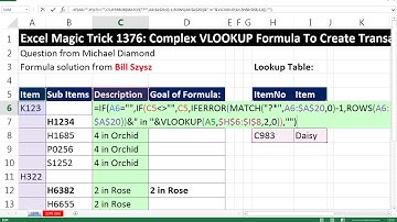Excel Magic Trick 1376: Complex VLOOKUP Formula To Create Transaction Description